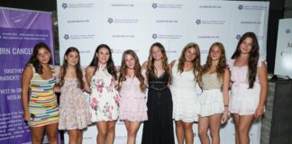 Annie Mikolasko, Lexi Klein, Hayley Silvers, Mischa Abend, Ava Litman, Abey Fuks, Scarlette Bejarano, Isabelle Sands,pediatric cancer research,new york gossip gal